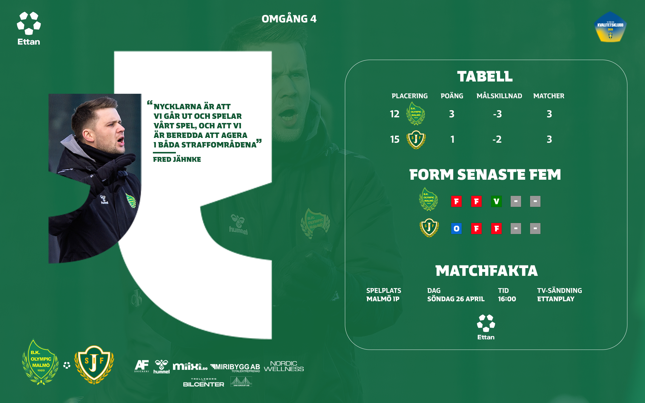 Inför: BK Olympic – Jönköpings Södra IF