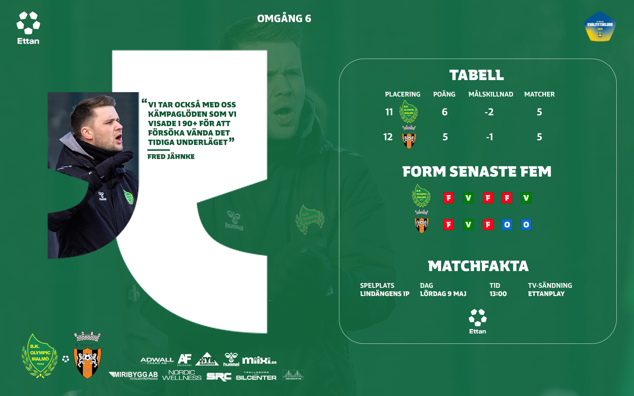 Inför: BK Olympic – Kristianstad FC