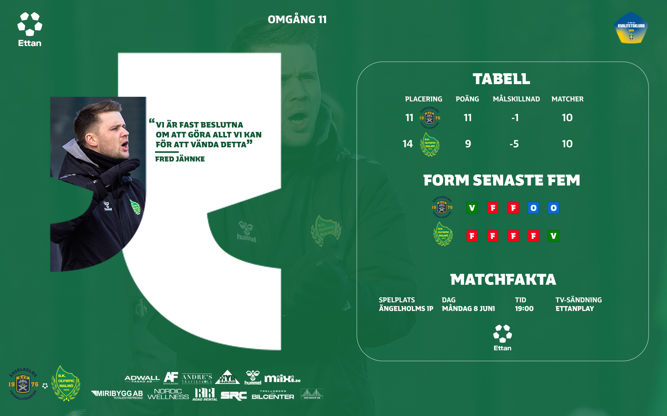 Inför: Ängelholms FF – BK Olympic