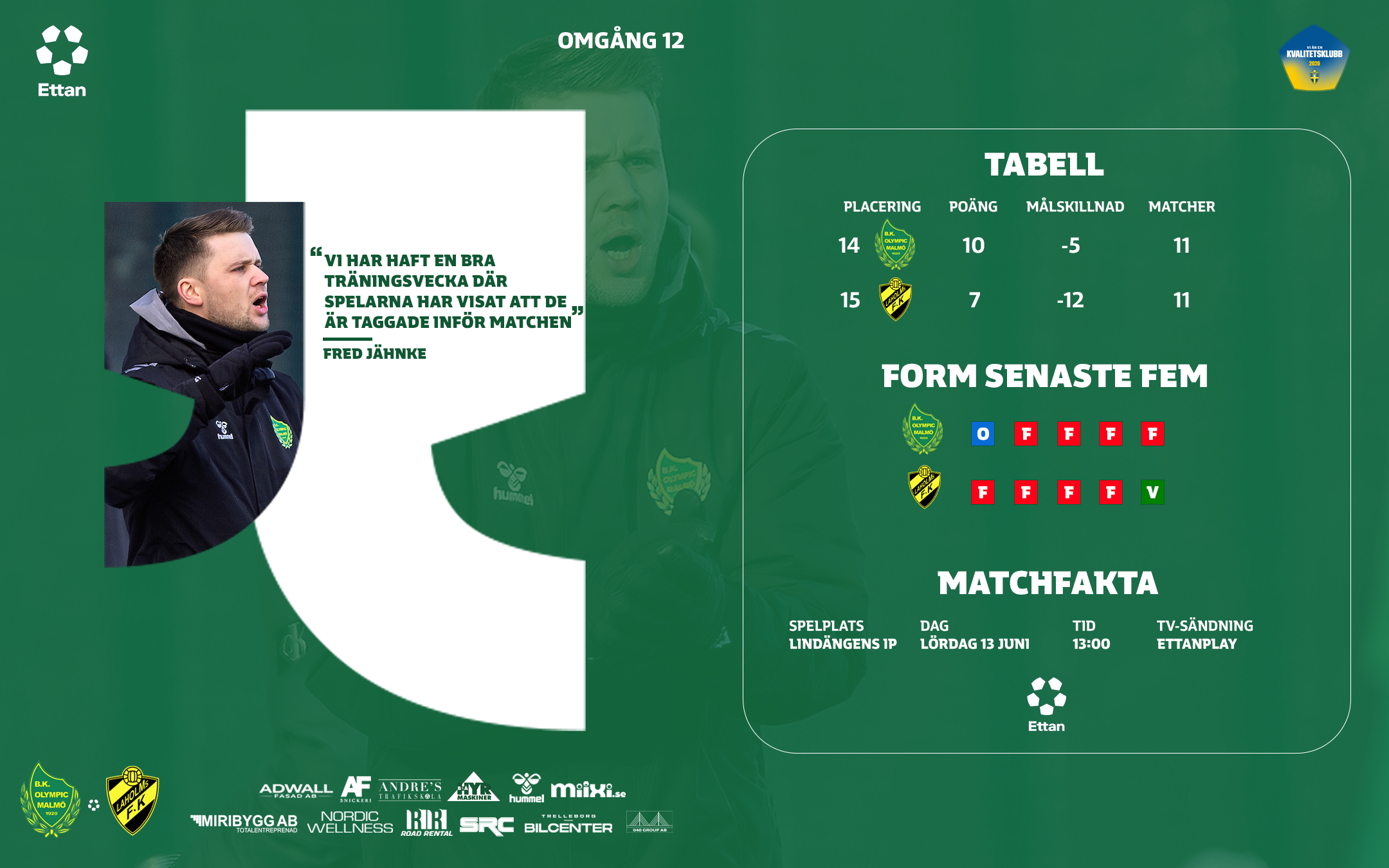 Inför: BK Olympic – Laholms FK